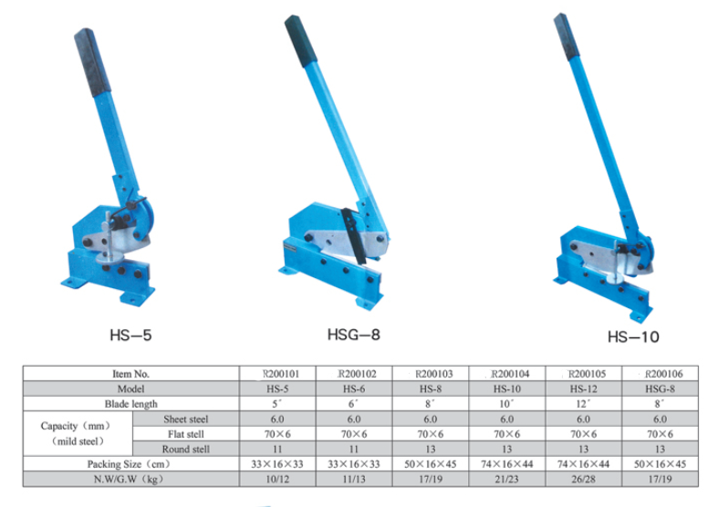 RIWELL  HAND SHEAR HS-5 HSG-8 HS-10
